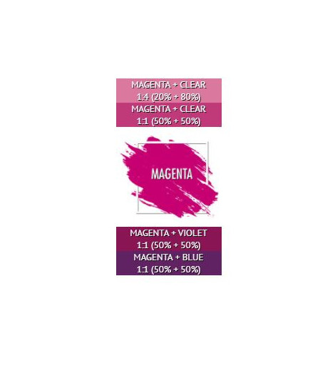 BES Movie colors 170ML