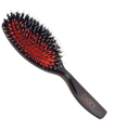 Brosse pneumatique Classic 71 Sibel