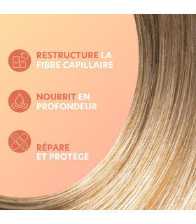 Le soin fondant Generik nourrit, répare et restructure les cheveux.