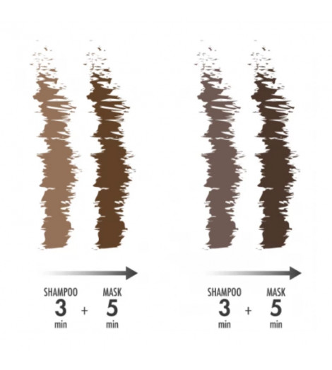Shampoing COOL-IT Color Reflexion 300ml BES